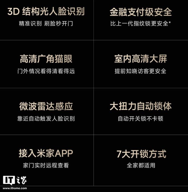 云米推出智能门锁 2A Pro 人脸猫眼版：3D结构光+指纹999 元(图2)