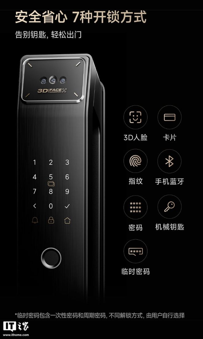 云米推出智能门锁 2A Pro 人脸猫眼版：3D结构光+指纹999 元(图5)