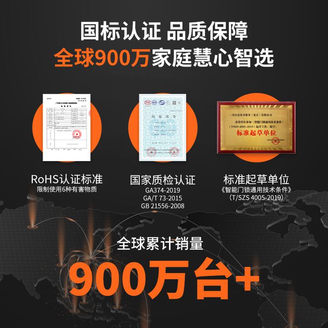 进口智能锁Zigbang直帮（原三星指纹锁）标准更严更安全(图2)