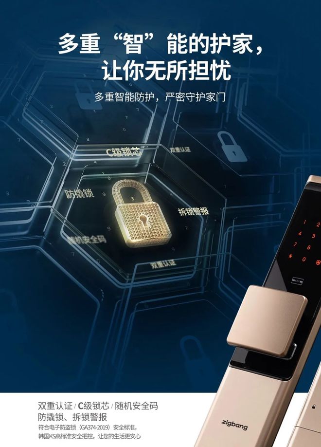 进口智能锁Zigbang直帮（原三星指纹锁）标准更严更安全(图4)